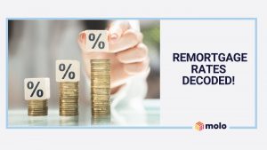 Dive into our exclusive guide about remortgage rates uk