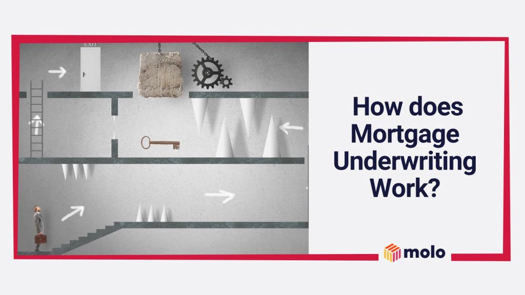 How does mortgage underwriting works