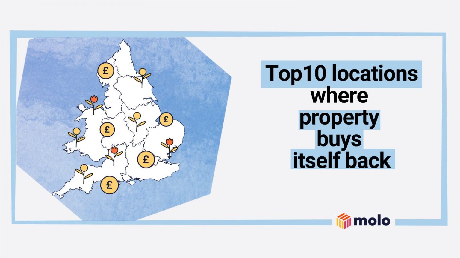 Top 10 locations where property buys itself back Online mortgages the