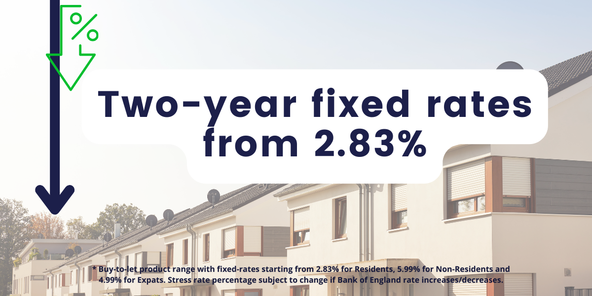 Repricing 22.04.25